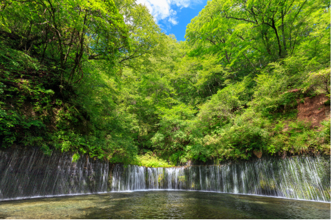 Karuizawa