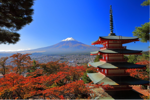 富士山（河口湖站）